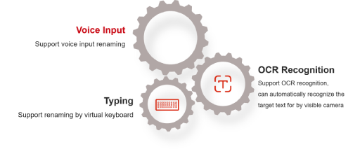functionsofGuidePSseriesircamera.png