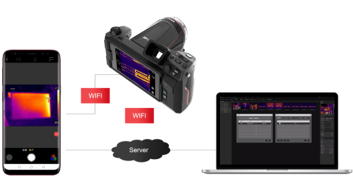 GuidePSSerieshighperformancethermalcamera-connection-453.png