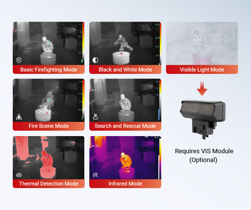 Thermal imaging cameras for firefighters