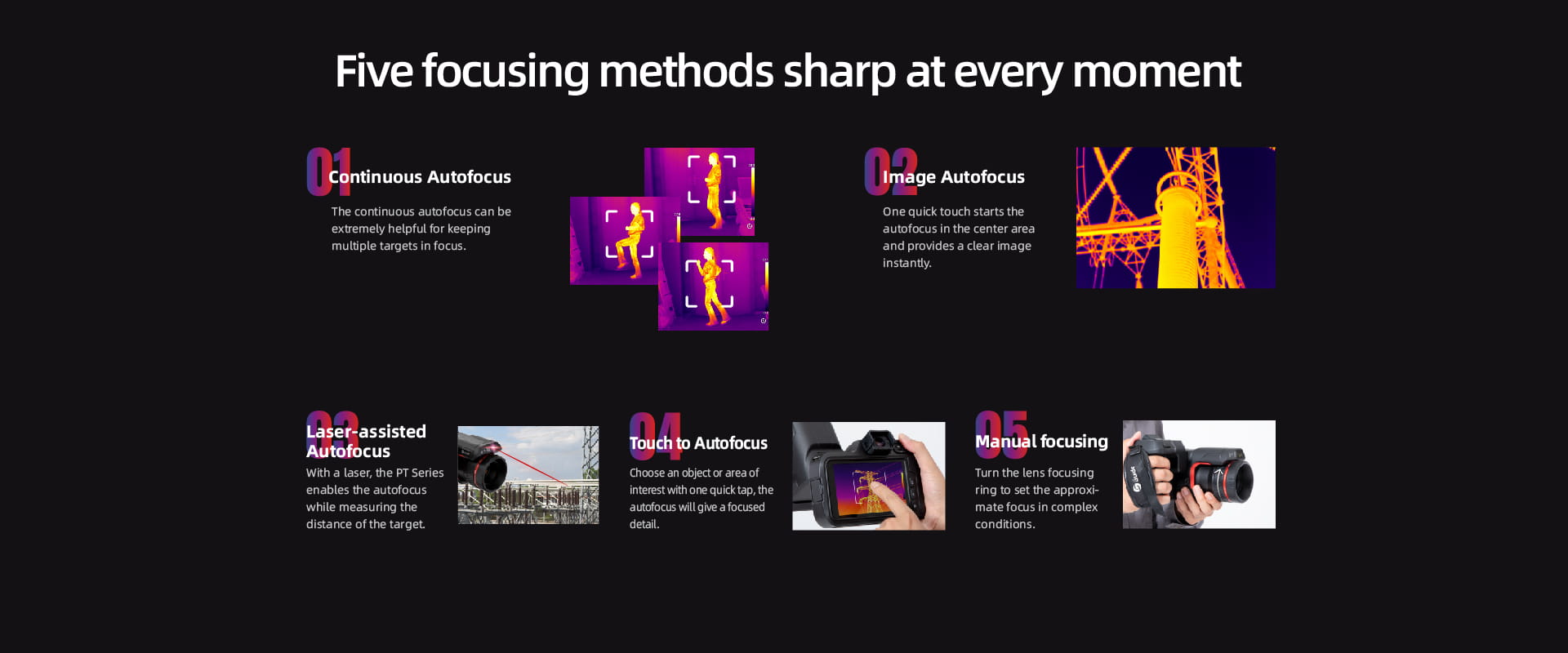 Cámara térmica para inspecciones de viviendas