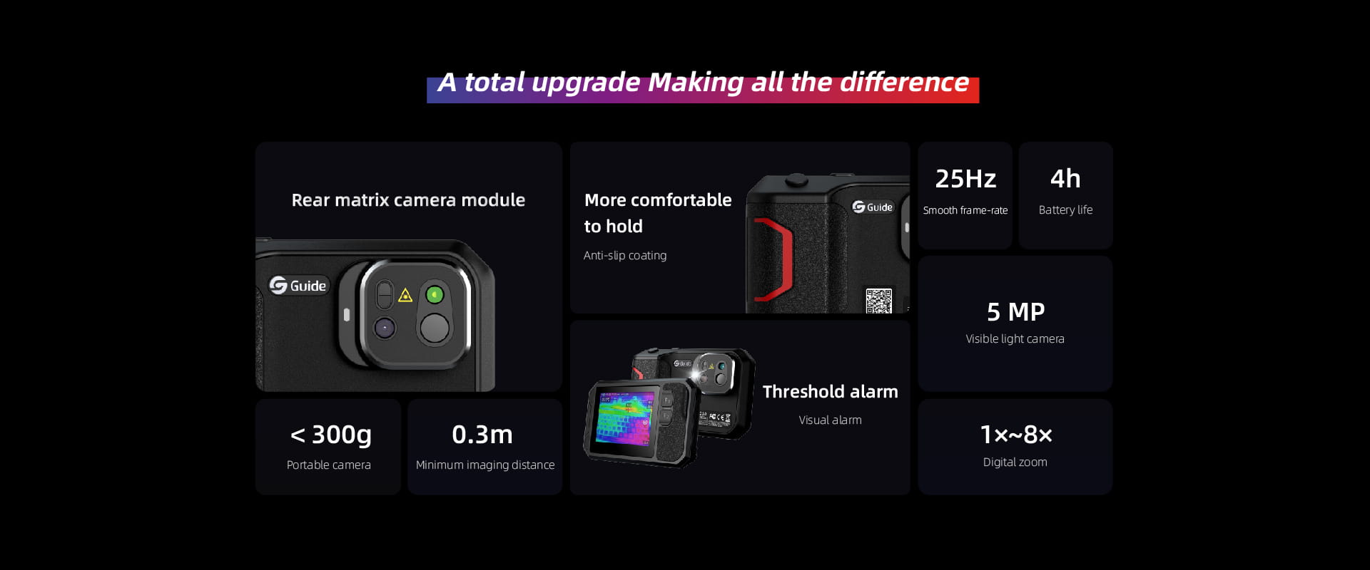 建物用熱画像検出器