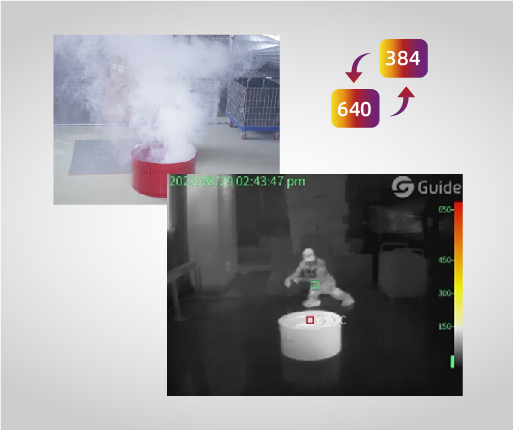 тепловизор пожаротушение