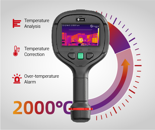 тепловизор пожаротушение
