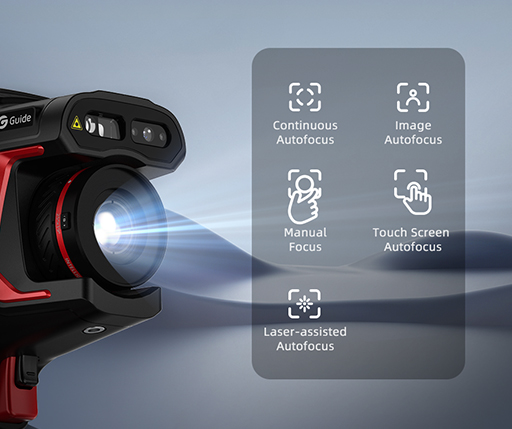 Intelligent Thermal Camera H2 5 Focus Modes.jpg