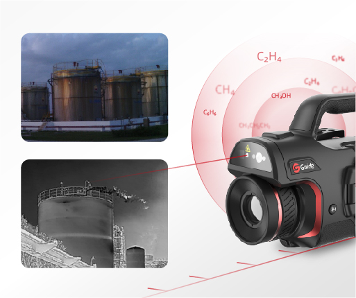 VOCs Detection Thermal Camera