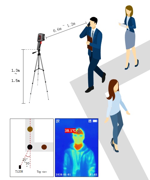 GUIDE T120H Fever Screening Thermal CAMERA_2.jpg