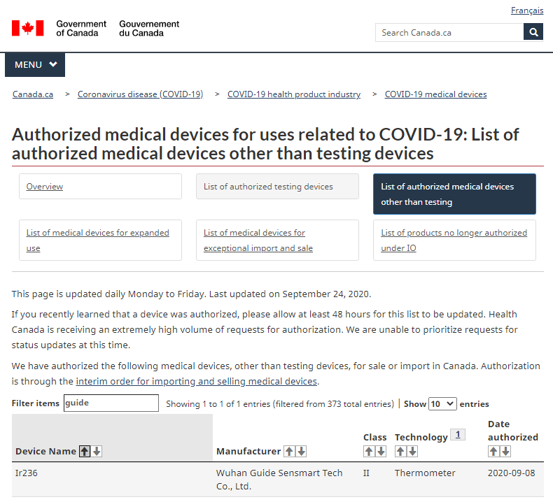 IR236_authorized medical devices.png
