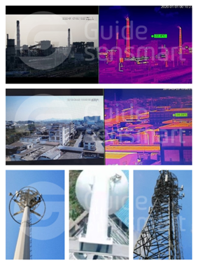 Guide Infrared DS60xxFT-P series is the key to safe inspection in an Anhui chemical industry park